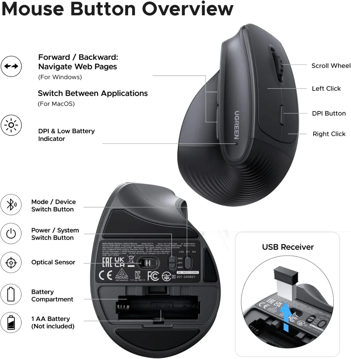 UGREEN 65042 Wireless Vertical Mouse