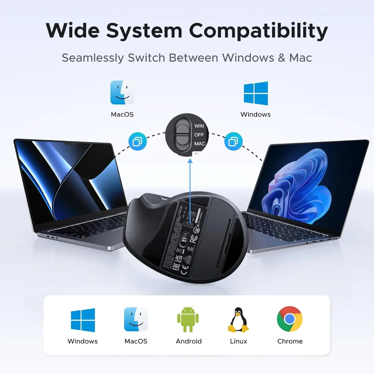 UGREEN 65042 Wireless Vertical Mouse