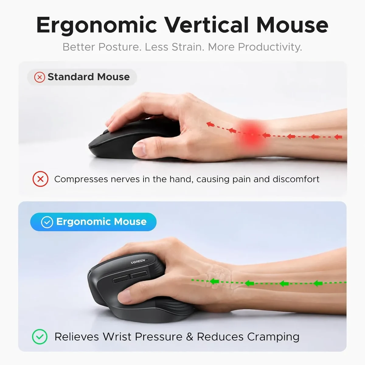 UGREEN 65042 Wireless Vertical Mouse