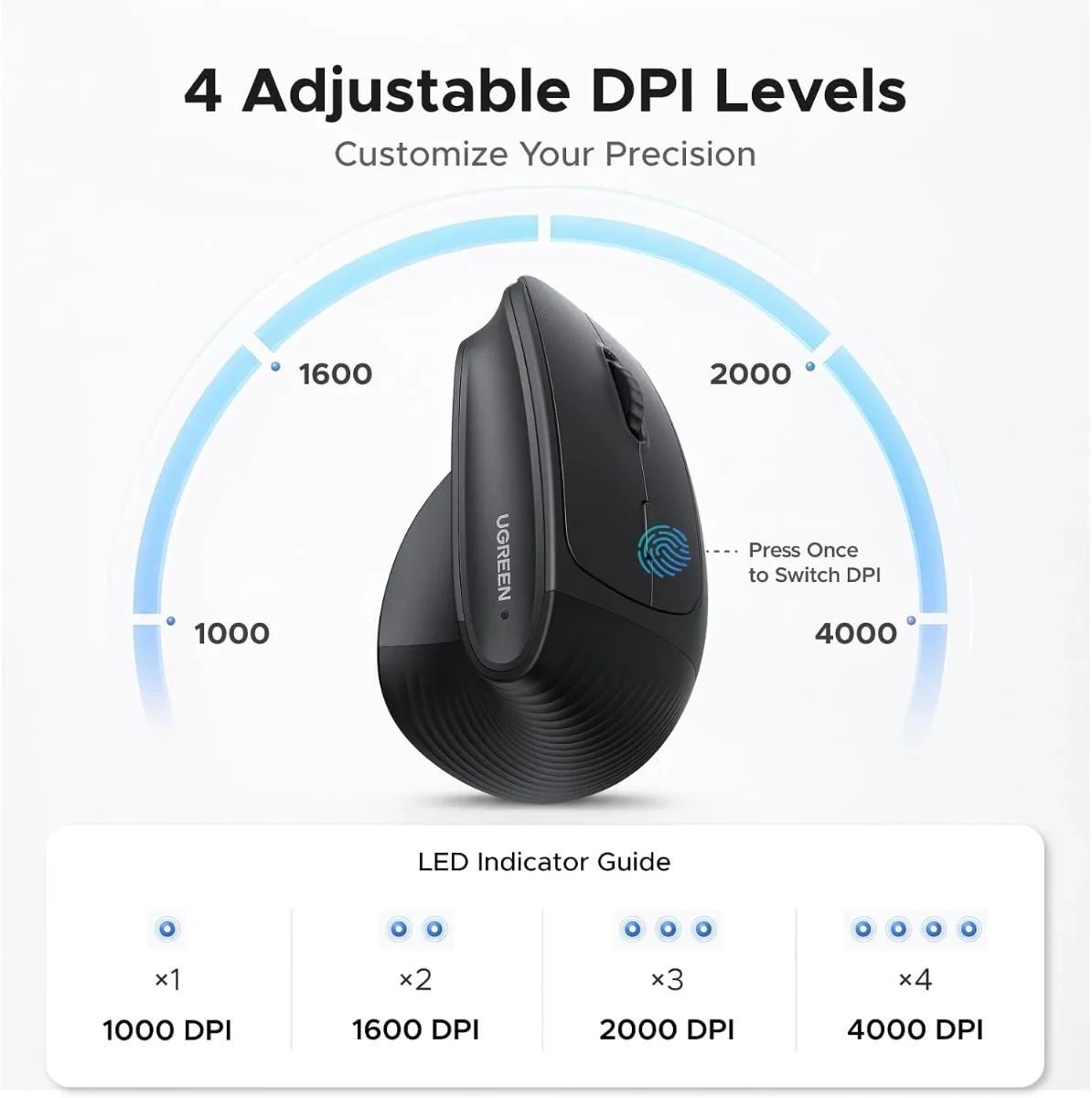 UGREEN 65042 Wireless Vertical Mouse