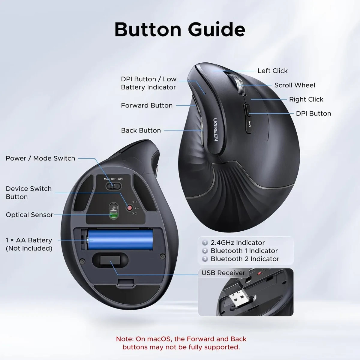UGREEN 25444 Multi Mode Wireless Vertical Ergonomic Mouse