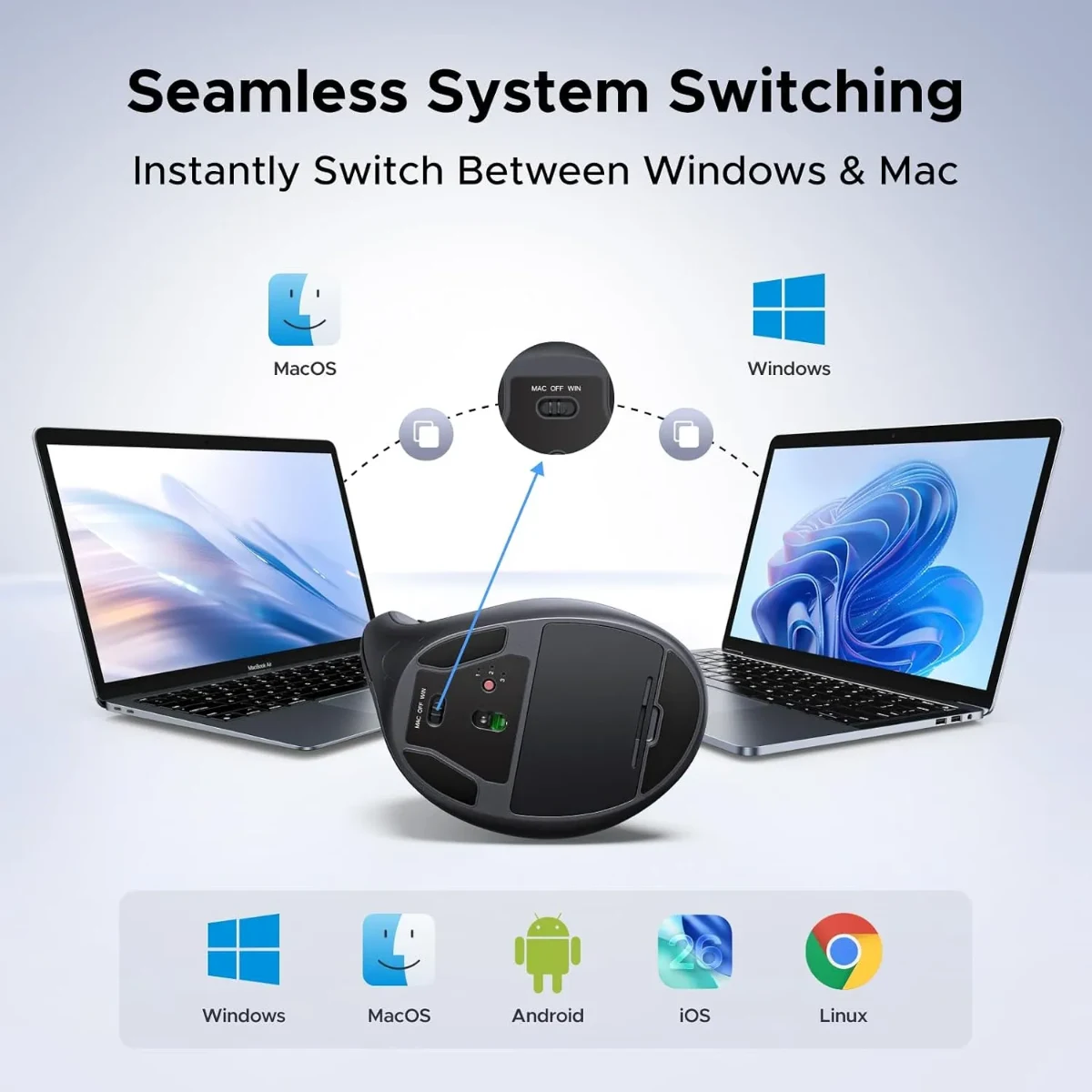 UGREEN 25444 Multi Mode Wireless Vertical Ergonomic Mouse
