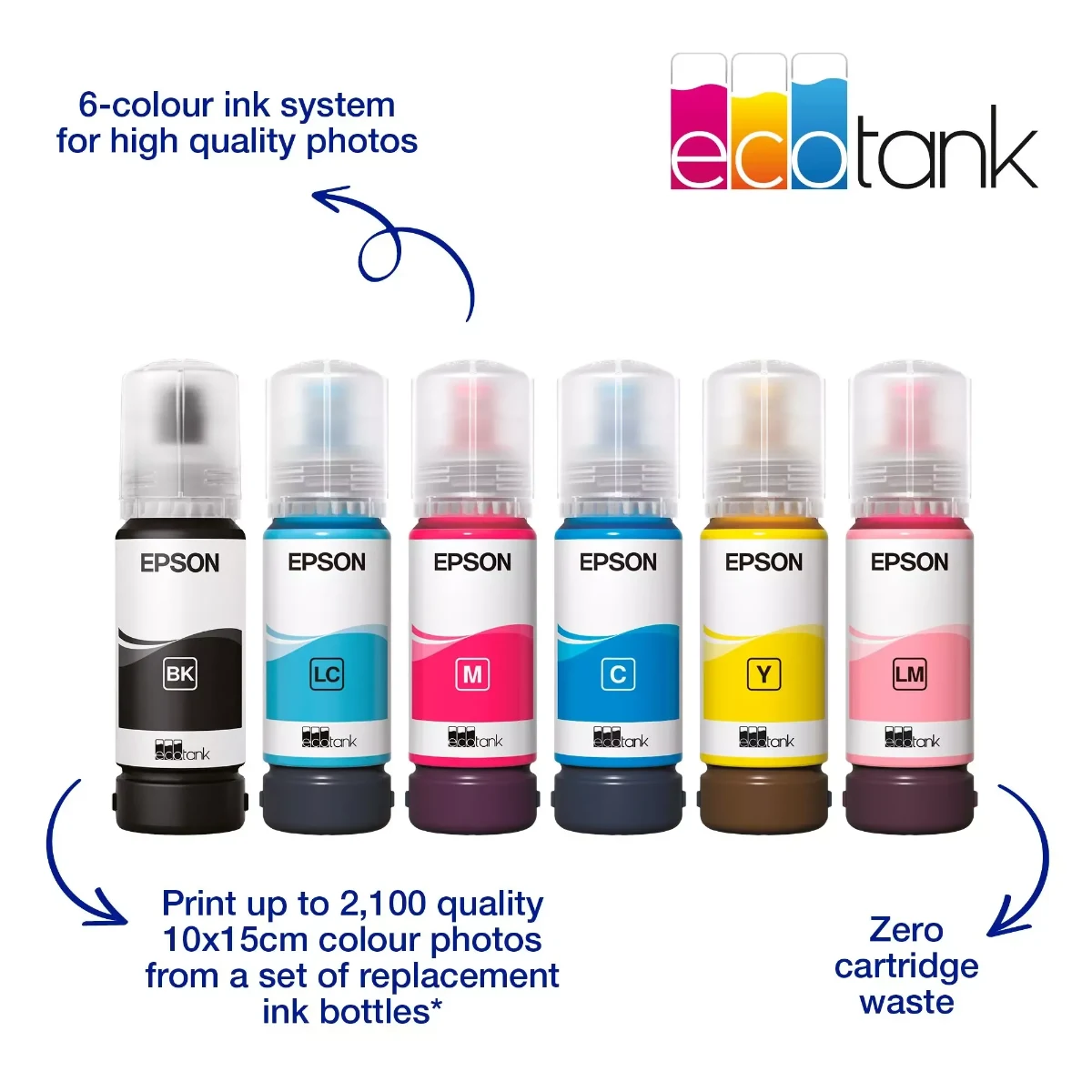 Epson EcoTank L18050 Printer