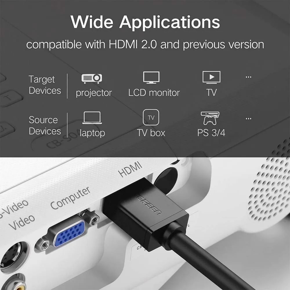 UGREEN 10110 HD104 HDMI 4K 10m Cable Black