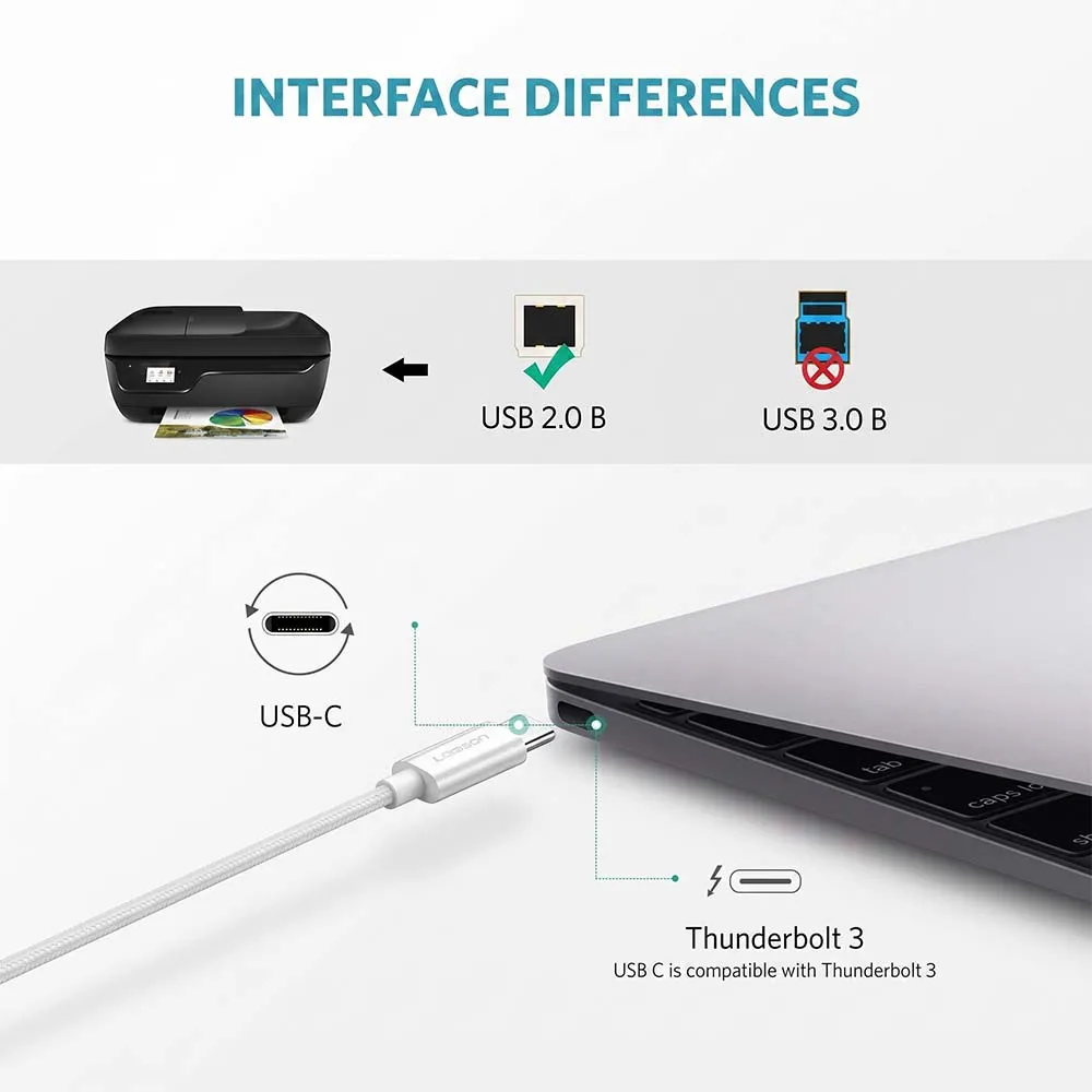 UGREEN 40417 USB-C to USB-B Printer Cable 1.5m White
