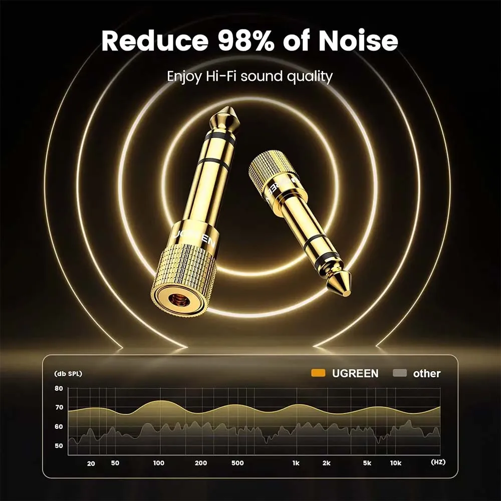 UGREEN 20503 6.3mm Male to 3.5mm Mini Female Gold Plated Jack Adapter