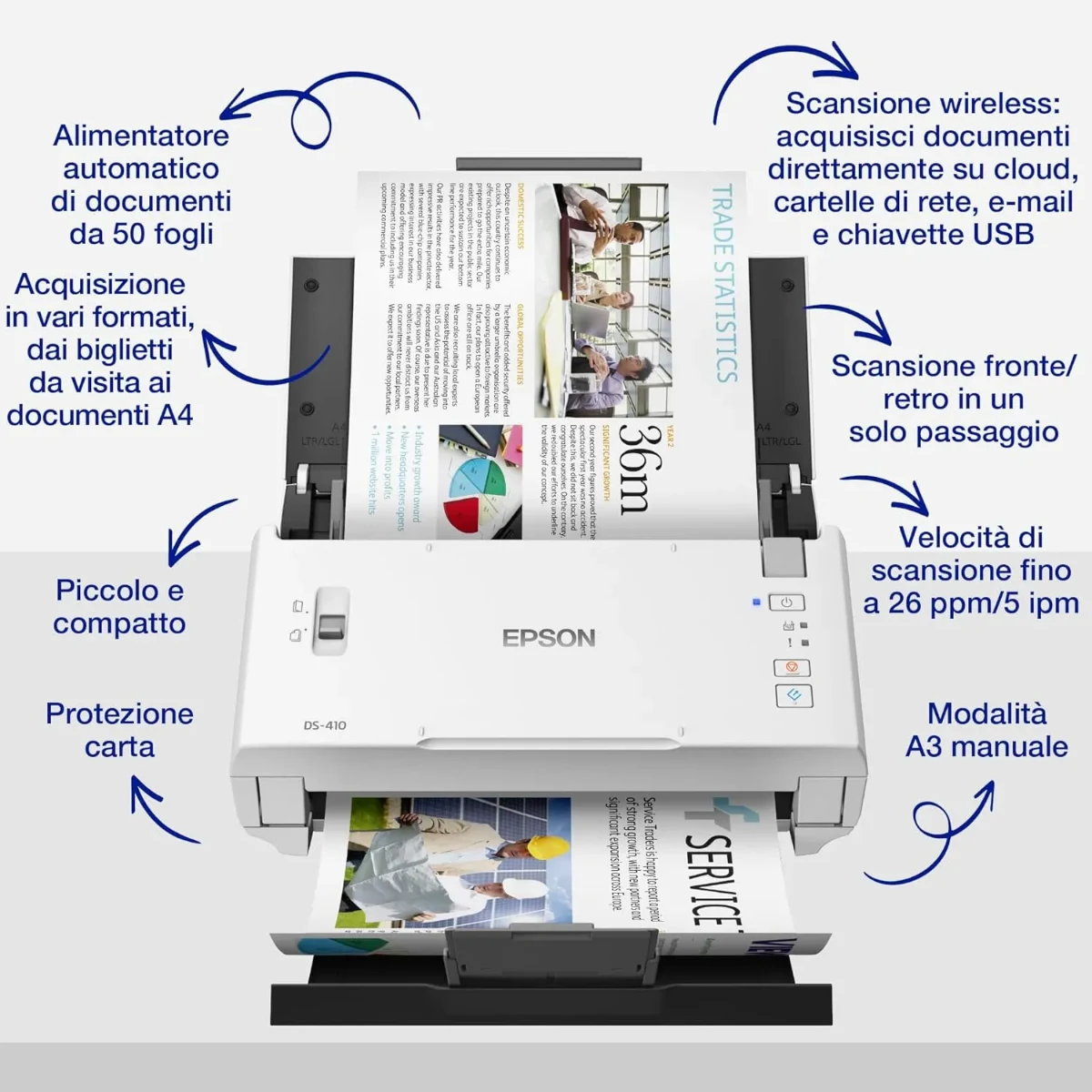 Epson WorkForce DS-410 Compact High Speed Document Scanner for Home & Office USB