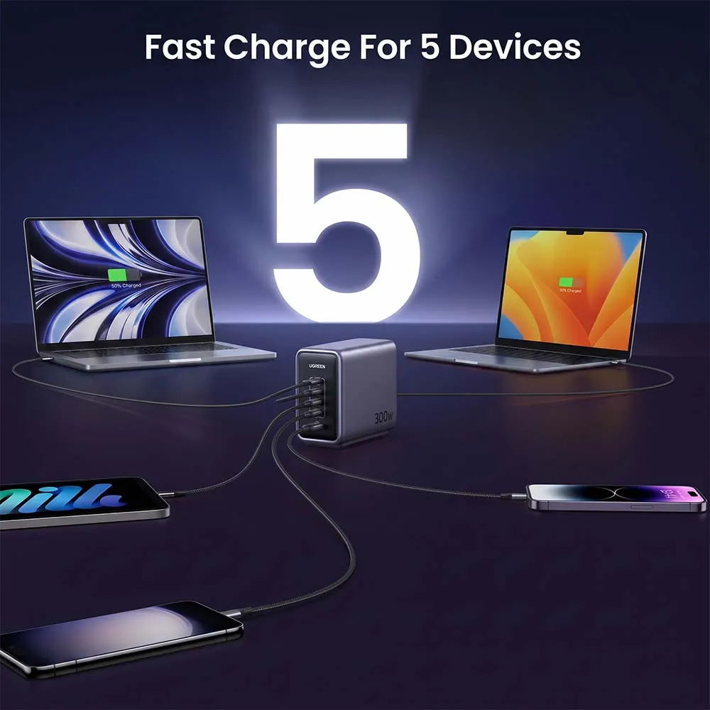 UGREEN 90903B Nexode 300W GaN Fast Desktop Charger with Power Delivery 4x USB-C, 1x USB-A