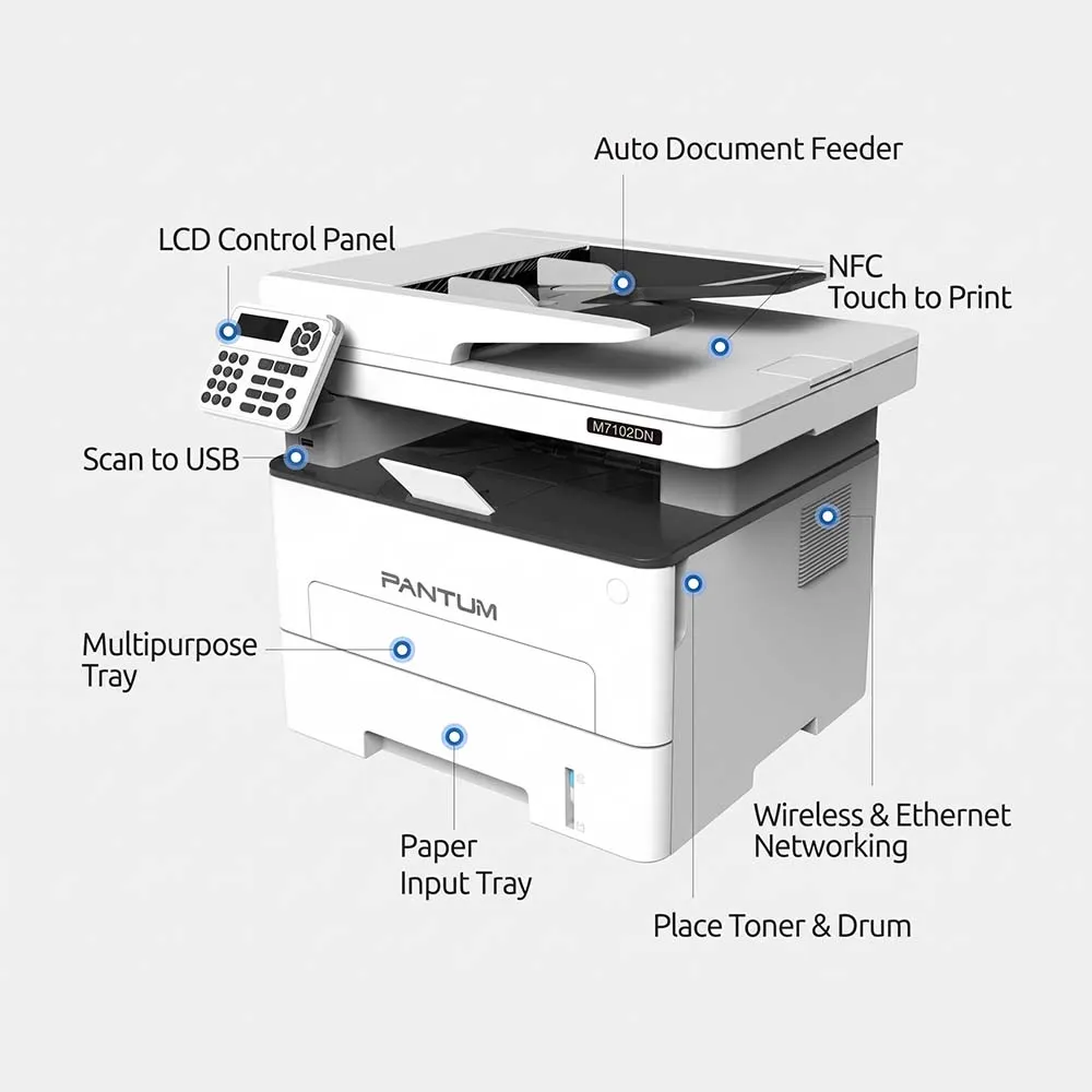 Pantum BM5100ADW A4 Mono Laser Multifunction Printer