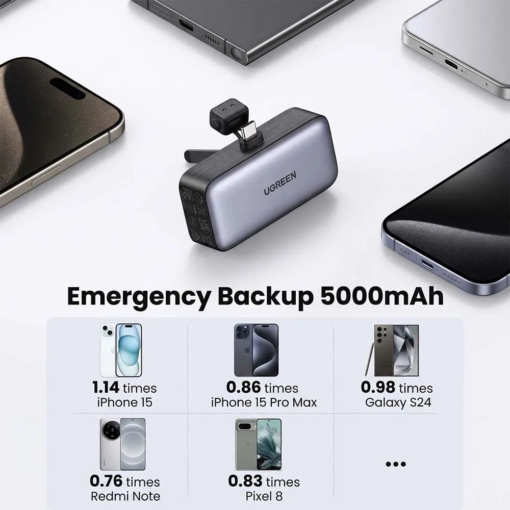 UGREEN 35338 PB503 5000mAh 20W Power Bank with Built in USB-C Connector Gray