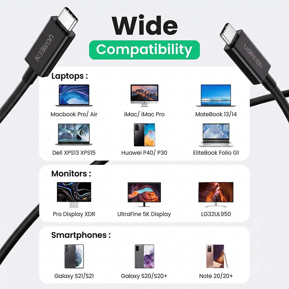 UGREEN 30389 US501 0.8m USB-C to USB-C 100W Cable Black
