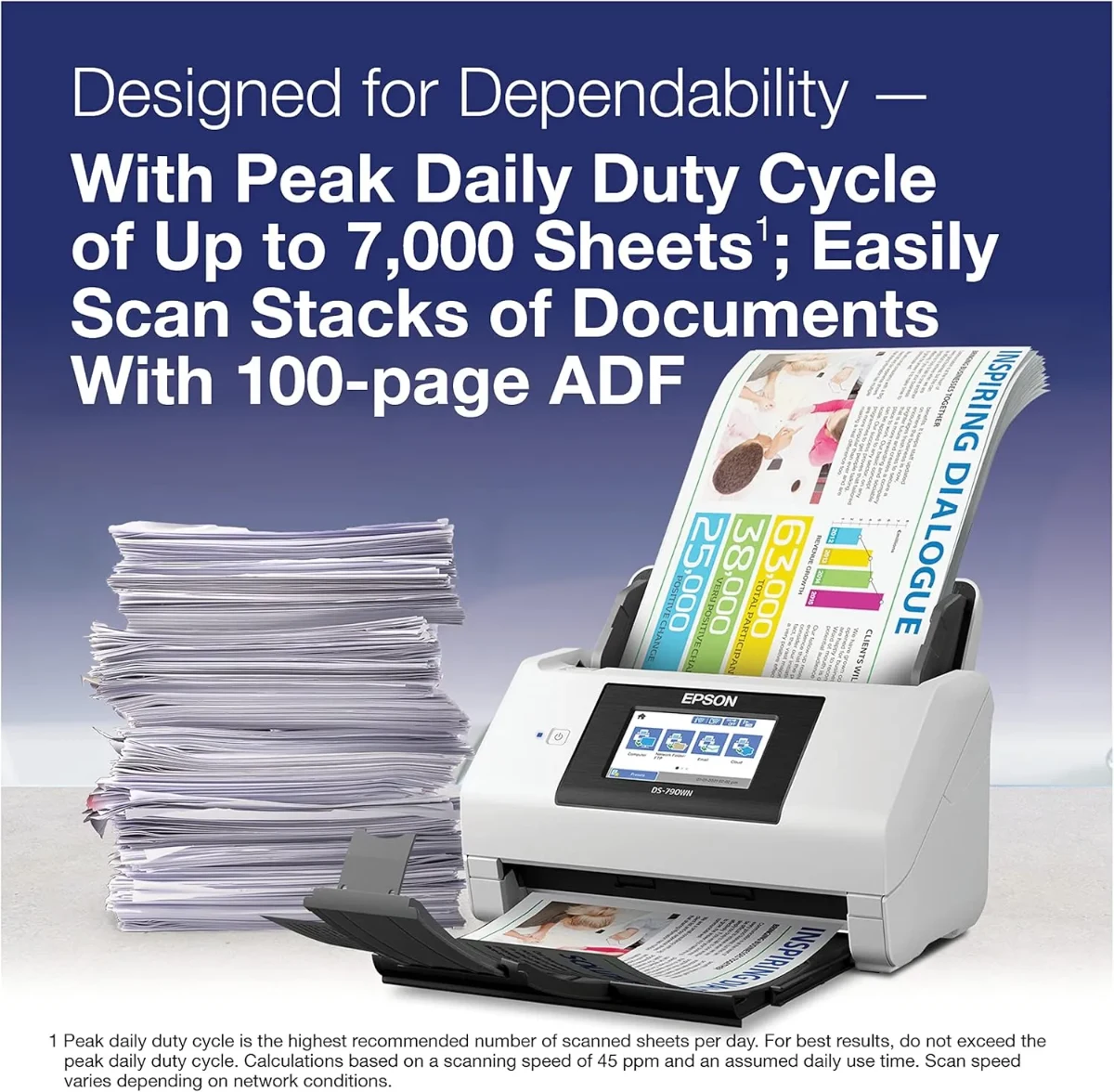 Epson WorkForce DS-790WN High Speed Document Scanner for Office USB Ethernet Wireless