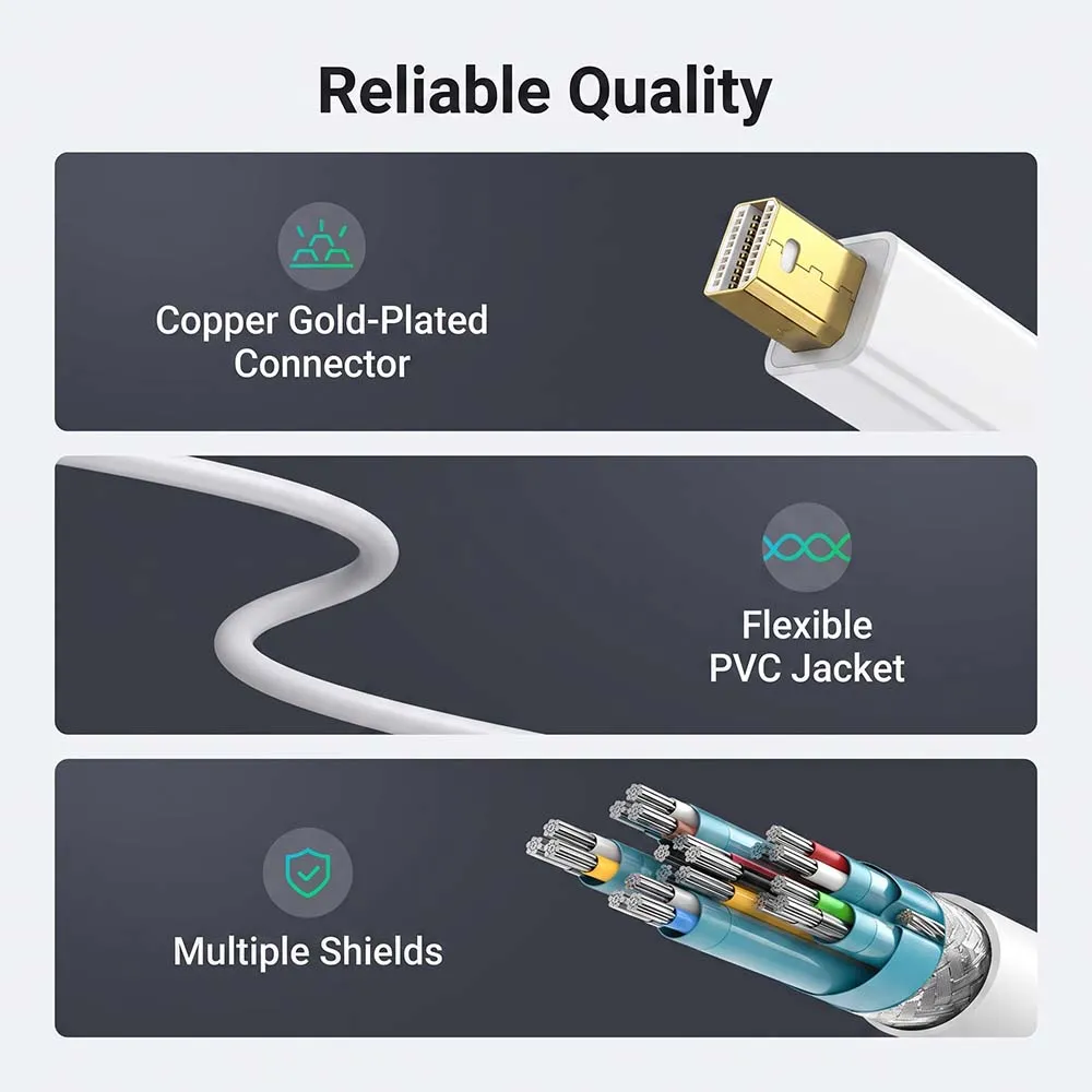 UGREEN 10460 Mini Display Port to HDMI Adapter Male to Female White