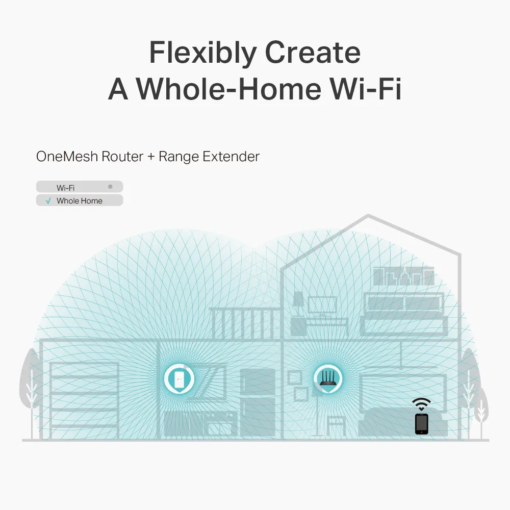 TP-Link Archer C6 AC1200 Dual-Band Wi-Fi Router