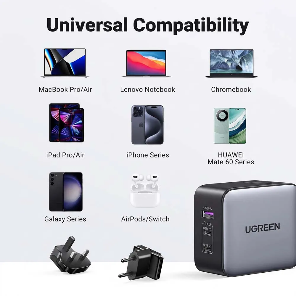 UGREEN 90409 CD296 65W GaN Fast Charger, 1 USB-A + 2 USB-C Black