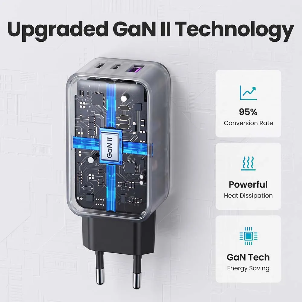 UGREEN 10335 CD244 65W GaN Fast Charger Gray