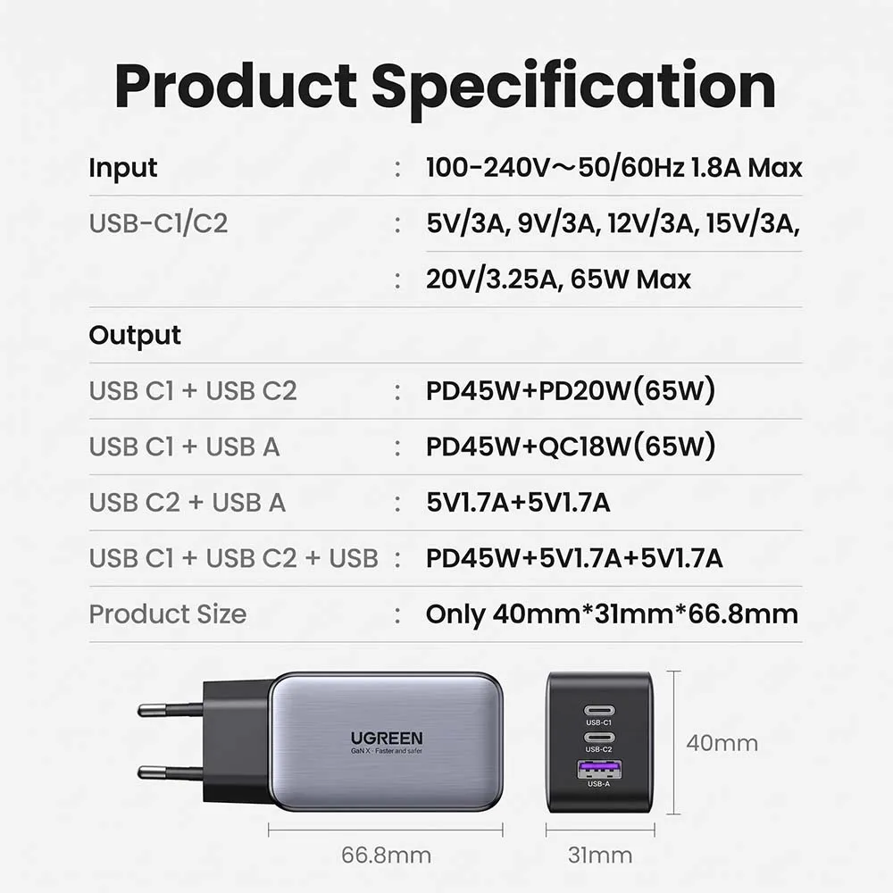 UGREEN 10335 CD244 65W GaN Fast Charger Gray