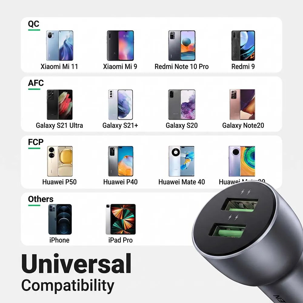 UGREEN 10144 CD213 36W Dual USB Fast Car Charger