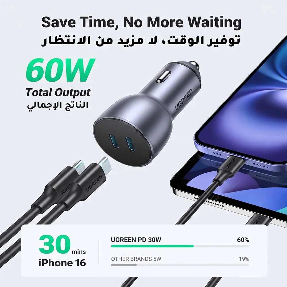UGREEN 70594 CD213 50W Dual USB-C Car Charger