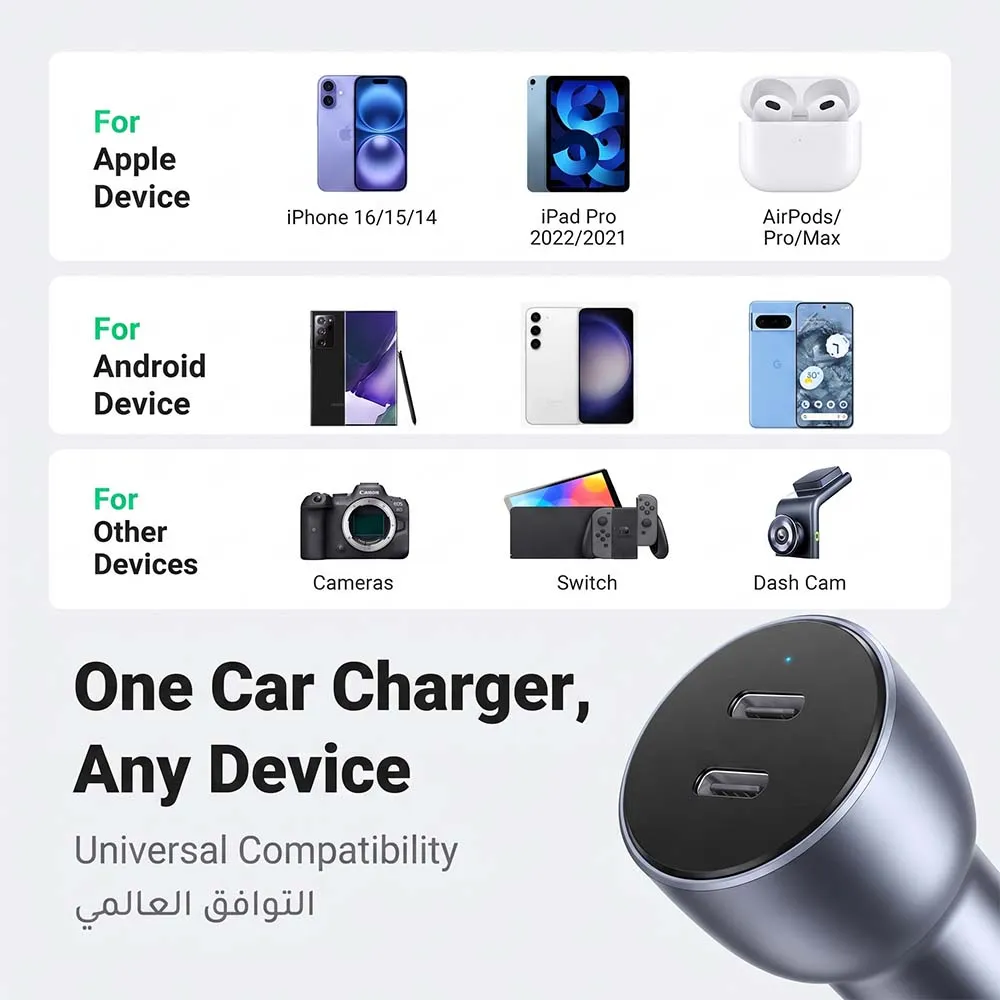 UGREEN 70594 CD213 50W Dual USB-C Car Charger