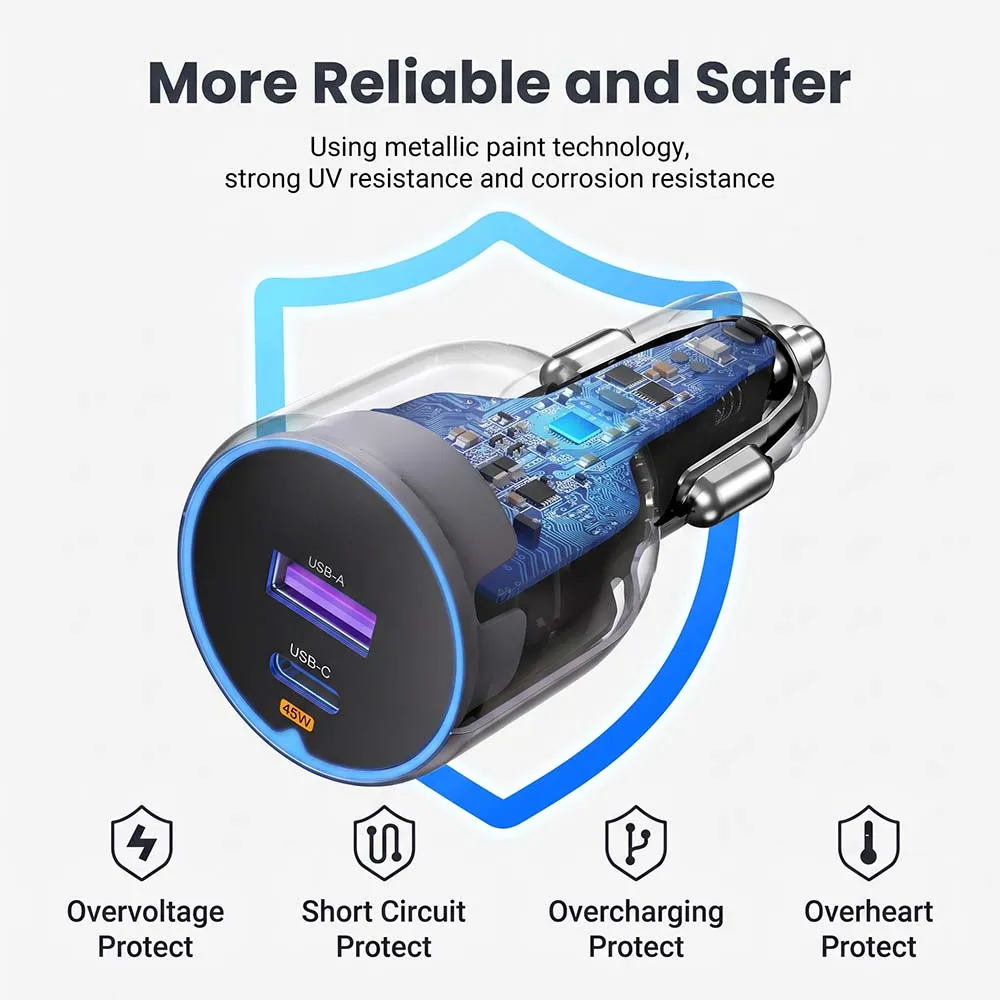 UGREEN 35023 EC701 63W Fast Car Charger, USB-C + USB-A 2-Port Gray