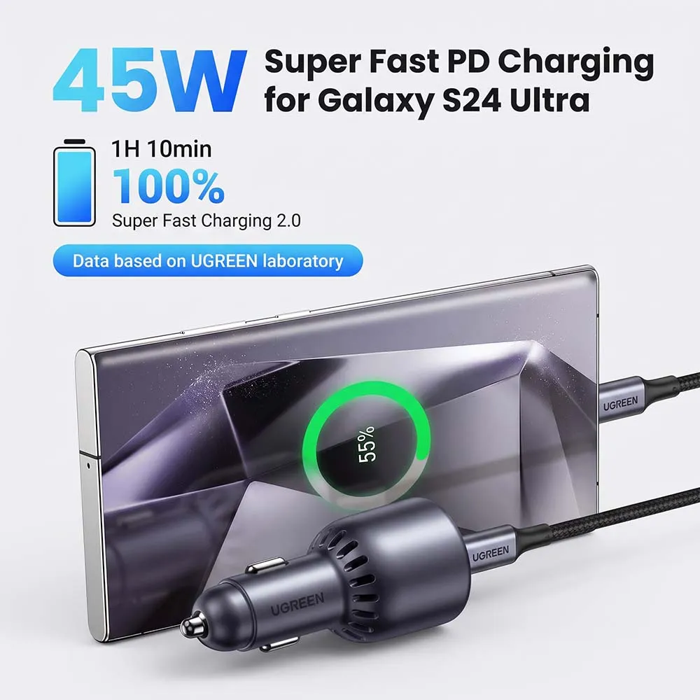 UGREEN 35023 EC701 63W Fast Car Charger, USB-C + USB-A 2-Port Gray