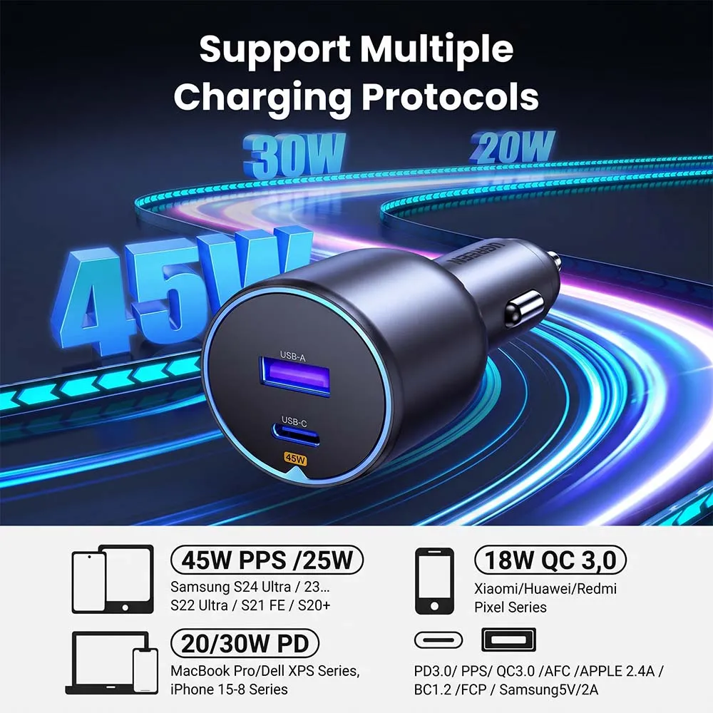 UGREEN 35023 EC701 63W Fast Car Charger, USB-C + USB-A 2-Port Gray