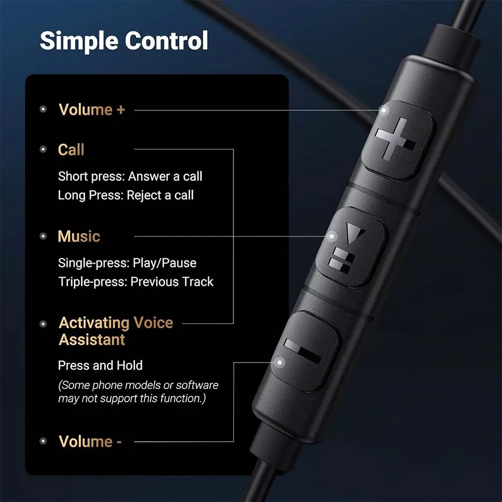 UGREEN 35755 EP106 Semi In-Ear 3.5mm Wired Earphones