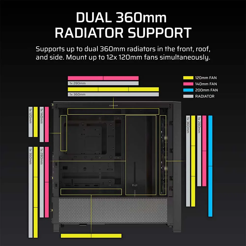CORSAIR FRAME 4000D RS ARGB Modular Mid Tower PC Case