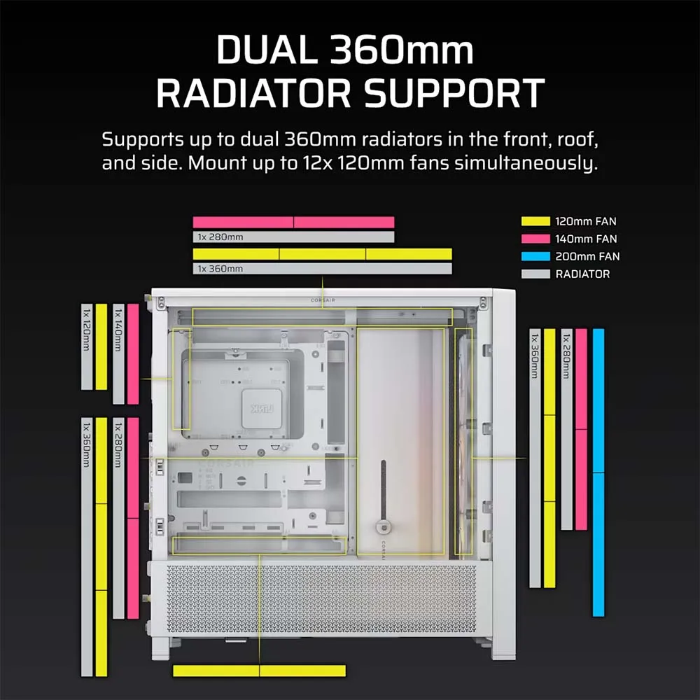 CORSAIR FRAME 4000D RS ARGB Modular Mid Tower PC Case White