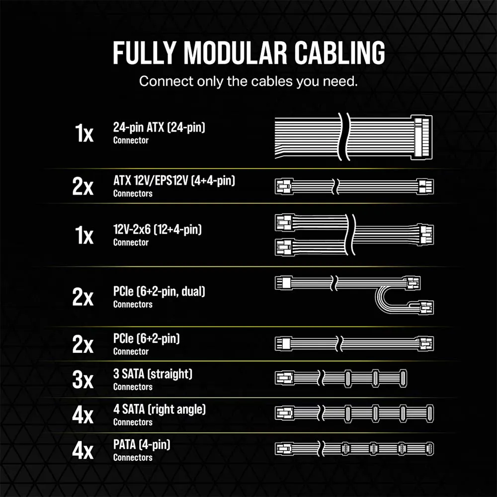 CORSAIR RM1000e Power Supply 1000W Cybenetics Gold Fully Modular ATX 3.1 Black