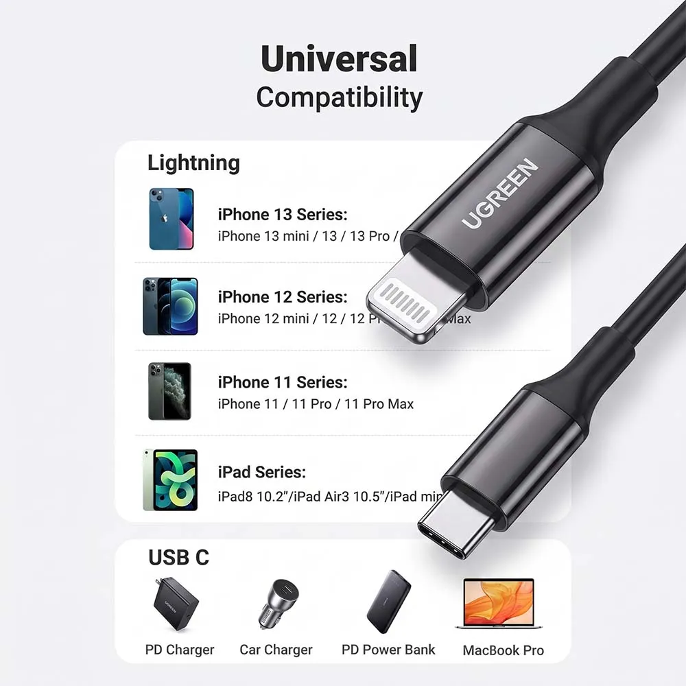UGREEN 60751 USB-C To Lightening Cable M/M Nickel Plating ABS Shell 1m Black