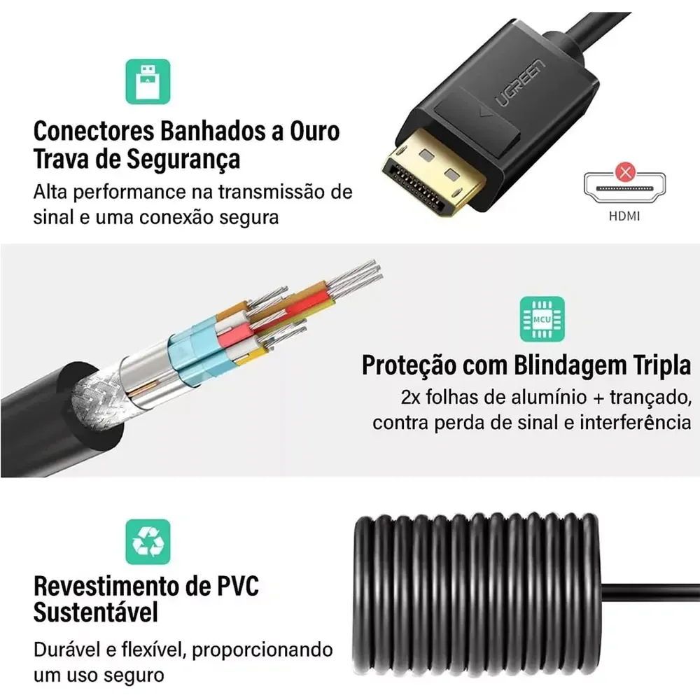 UGREEN 10477 Mini DP to DP Cable 1.5m Black