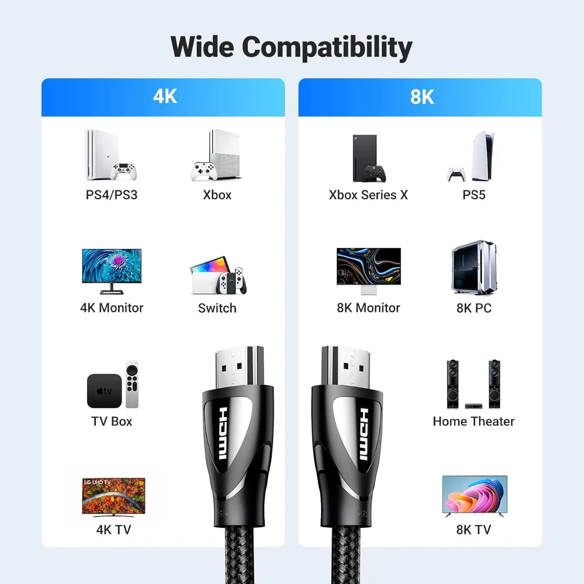 UGREEN 80404 HDMI Cable 8K 60Hz Male to Male 3m