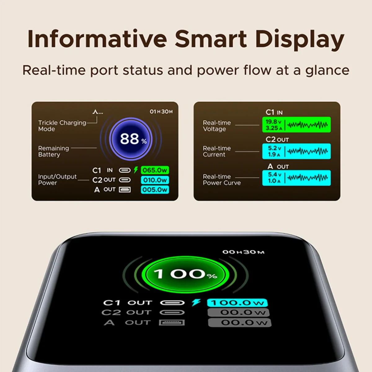 UGREEN 55987B PB726 20000mAh 165W Power Bank with Retractable Cable