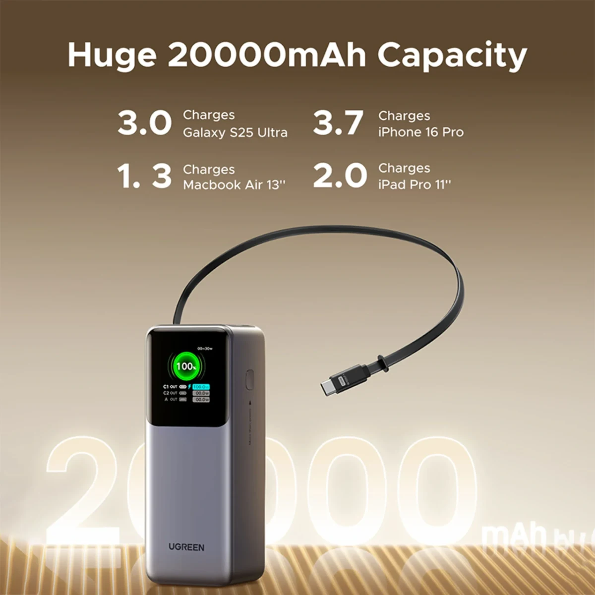 UGREEN 55987B PB726 20000mAh 165W Power Bank with Retractable Cable