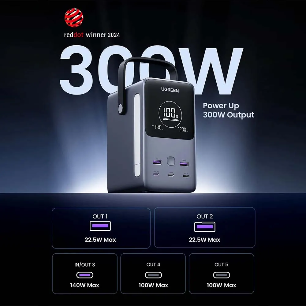UGREEN 25286 PB770 48000mAh 300W Power Bank with Smart Digital Display