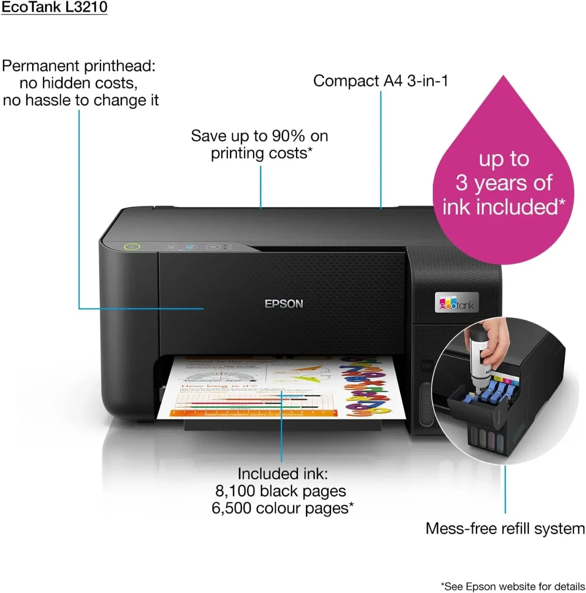 Epson EcoTank AIO-L3210 Printer