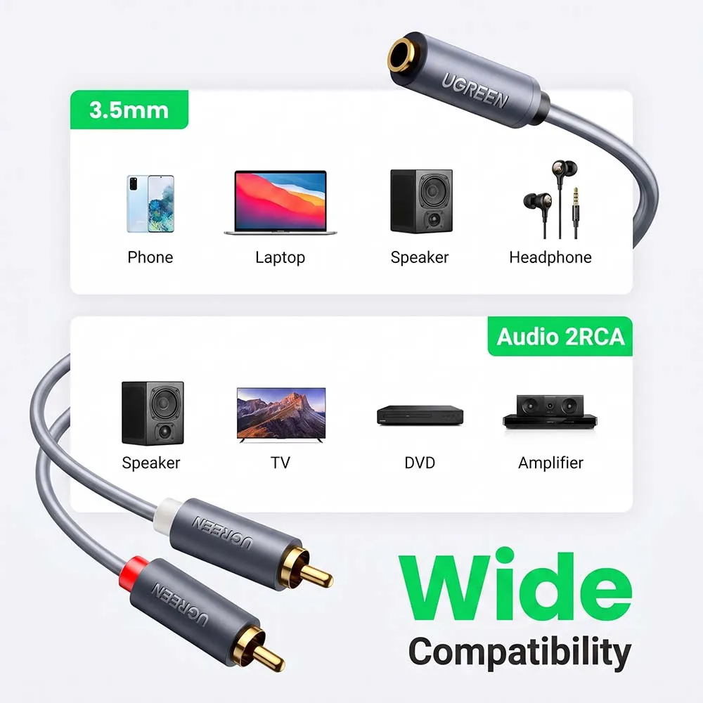 UGREEN 10588 AV102 3.5mm Female to 2 RCA Male Audio Cable 1m Gray