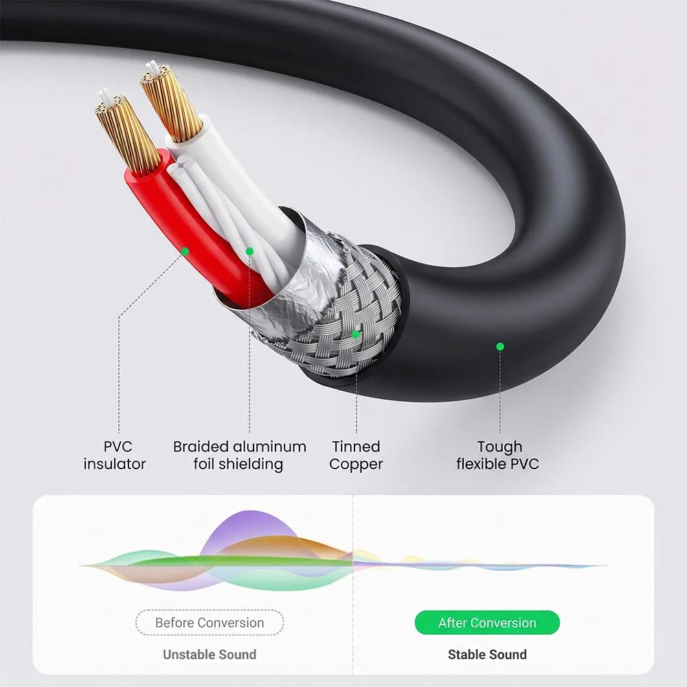 UGREEN 10588 AV102 3.5mm Female to 2 RCA Male Audio Cable 1m Gray