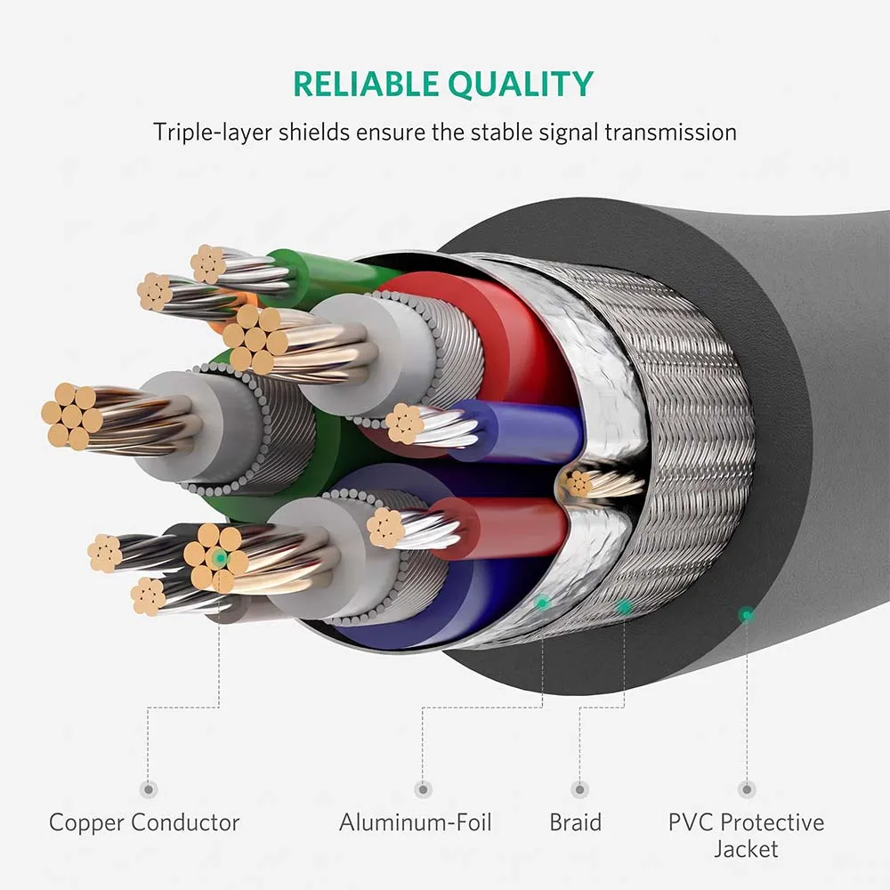 UGREEN 11632 VGA Male to Male Cable 5m Black