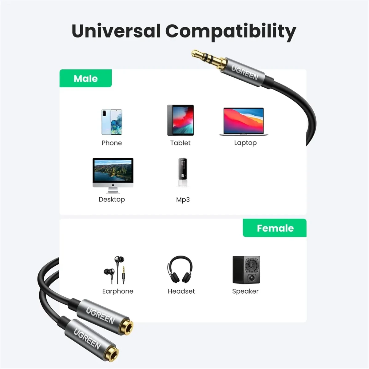 UGREEN 30619 AV141 3.5mm male to 2 Female Audio Cable Aluminum Case Black