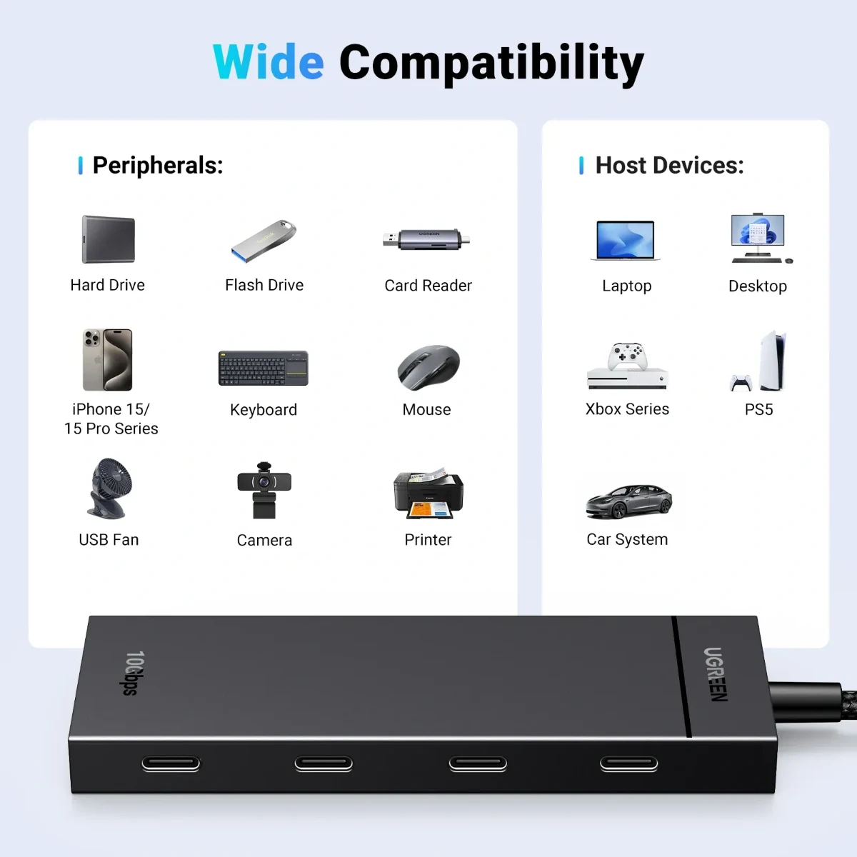 UGREEN 35584 4Port USB 3.2 Gen 2 Hub