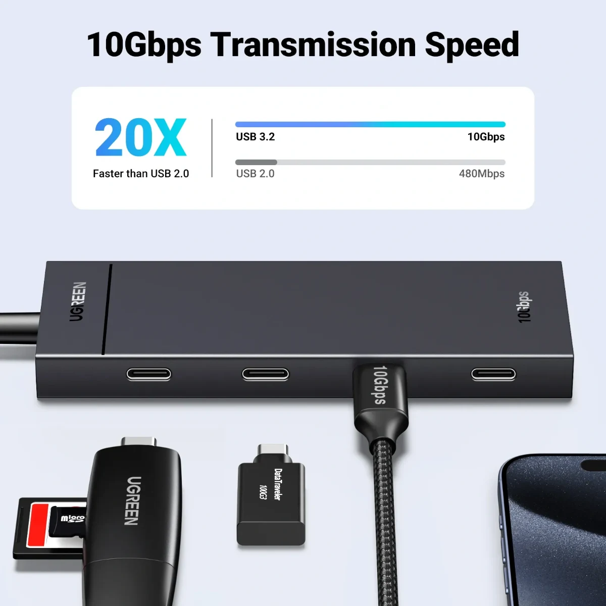 UGREEN 35584 4Port USB 3.2 Gen 2 Hub