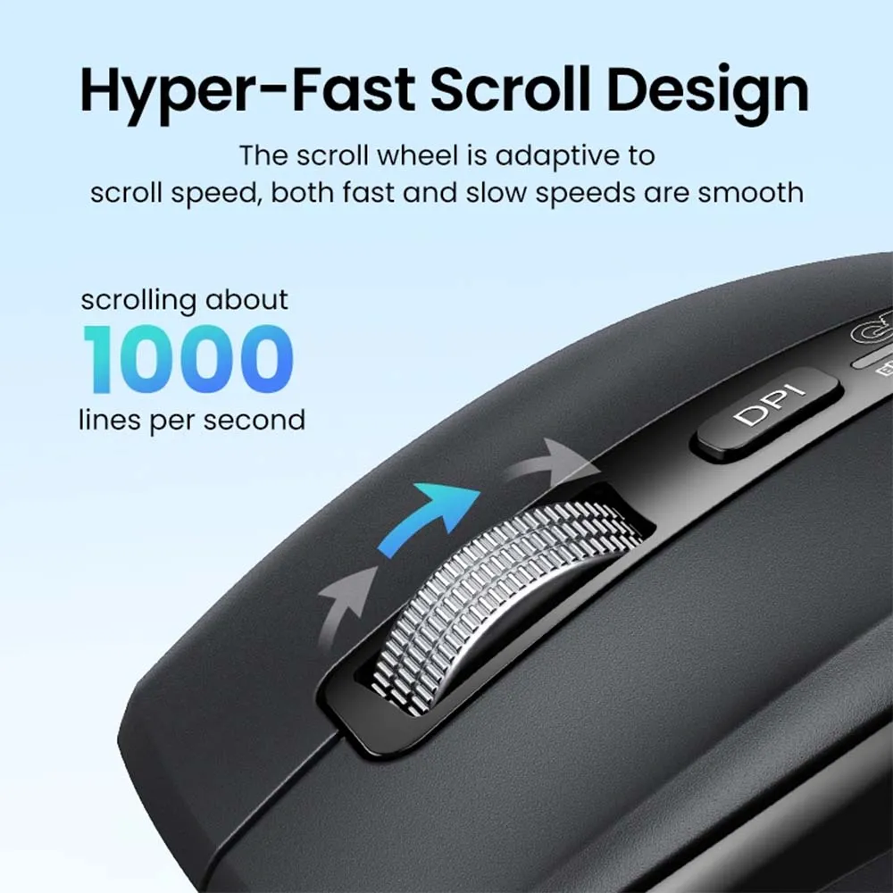 UGREEN 45792 Multimode Wireless Mouse