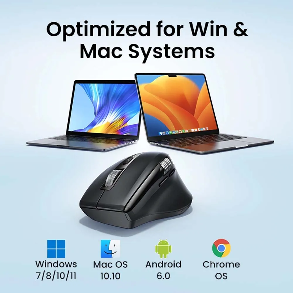UGREEN 45792 Multimode Wireless Mouse