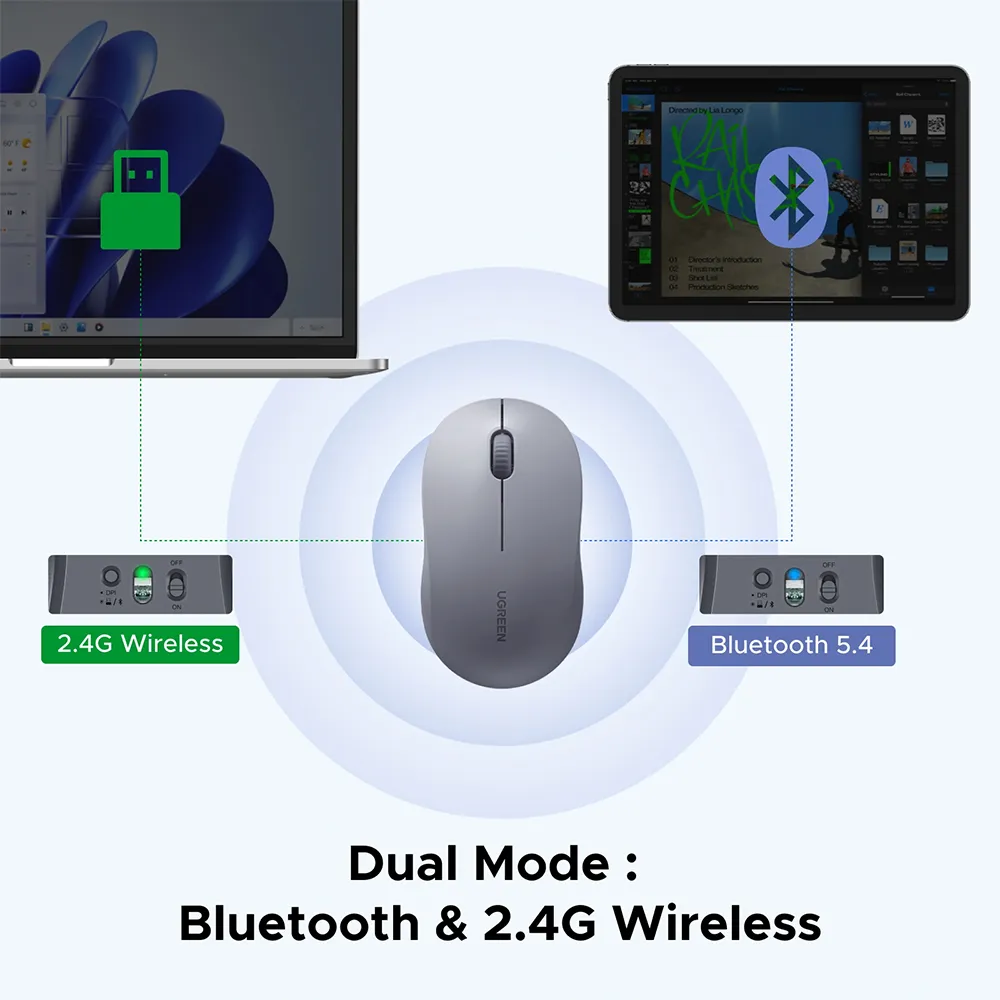 UGREEN 65627 Multimode Wireless Mouse