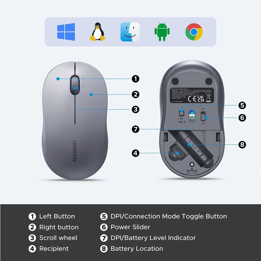 UGREEN 65627 Multimode Wireless Mouse