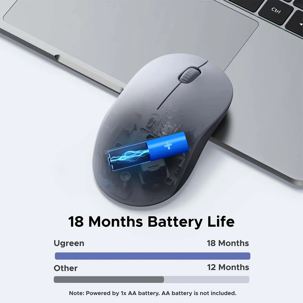 UGREEN 65627 Multimode Wireless Mouse