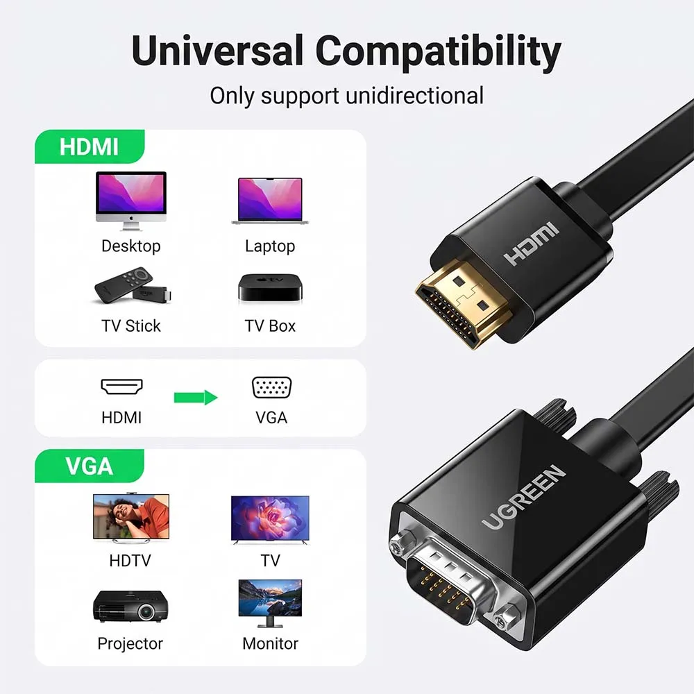 UGREEN 90813 HDMI to VGA Adapter